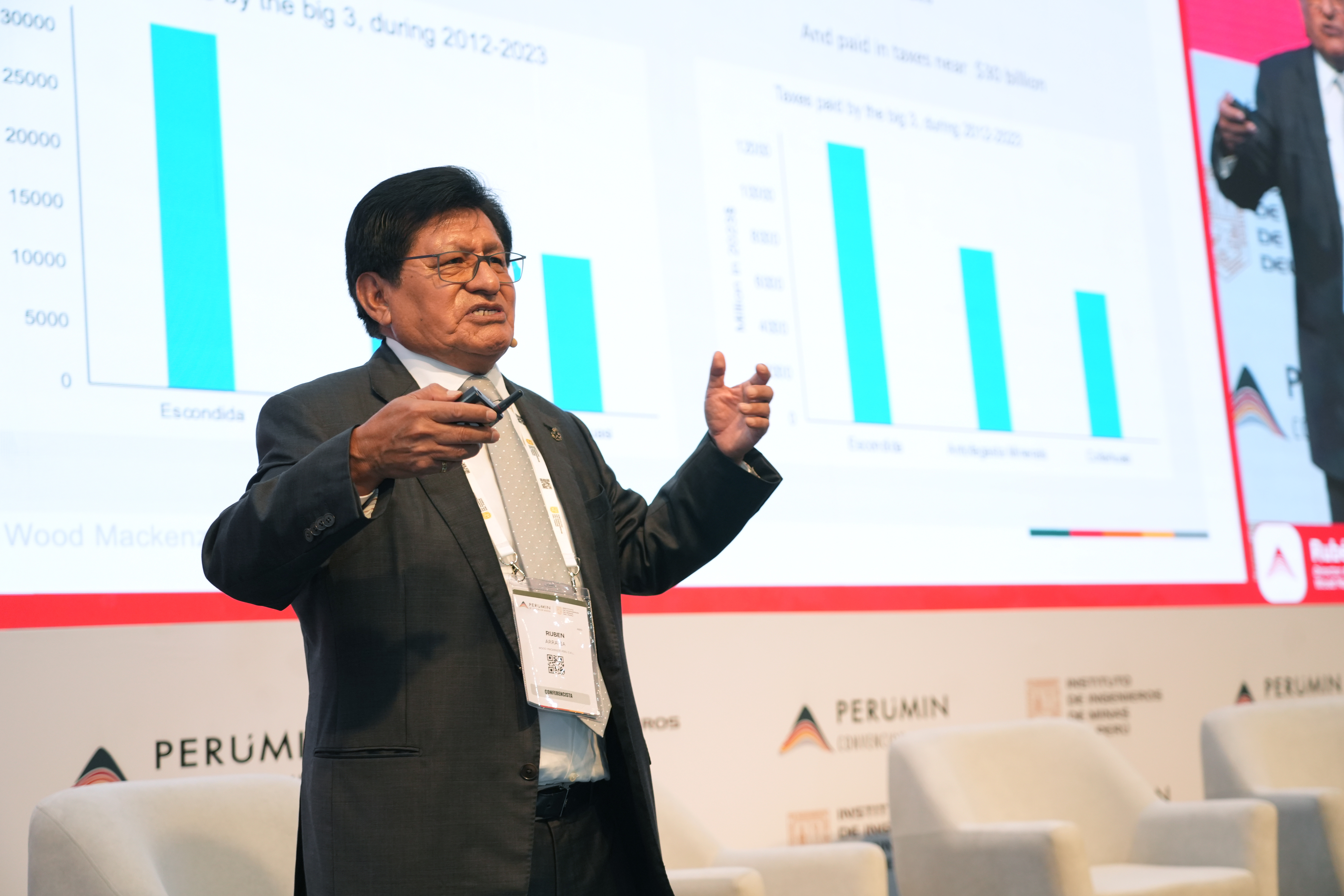 NEWS, INTERVIEWS AND EVERYTHING RELATED TO PERUMIN IN THE MEDIA